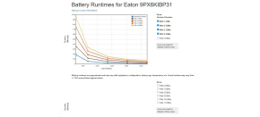 Eaton 9PX 6000i 3:1 HotSwap, ON-LINE, Eaton 9PX 6000i 3:1 HotSwap, ON-LINE,