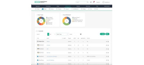 HPE Morpheus Enterprise Software Platform Appliance for PCE per Installation 1-year E-RTU HPE Morpheus Enterprise Software Platform Appliance for PCE per Installation 1-year E-RTU
