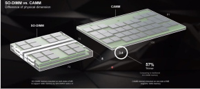 DELL Memory Upgrade Precision 7680/7780 CAMM - 128 GB DDR5 3600 MT/s (Not interchangeable with SODIMM) DELL Memory Upgrade Precision 7680/7780 CAMM - 128 GB DDR5 3600 MT/s (Not interchangeable with SODIMM)