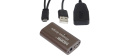 PremiumCord Wireless HDMI Adapter pro chytré telefony a tablety, Android, MIRACAST, iPhone,Win8.1