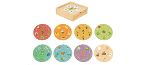 Dřevěné puzzle pro děti - životní cyklus